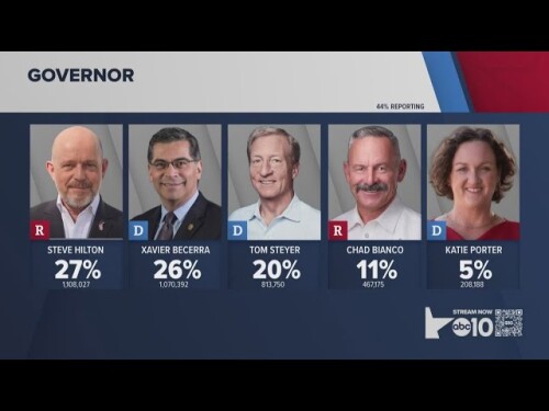 California-Primary-Election-Latest-Results-for-Governor-Secretary-of-State-and.jpg